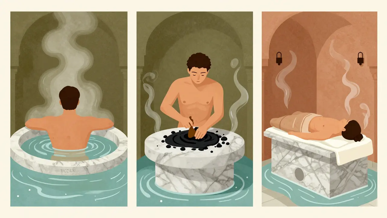 Journey through three hammam rooms: calor, limpieza y relajación, en estilo ilustrativo con tonos terrosos.